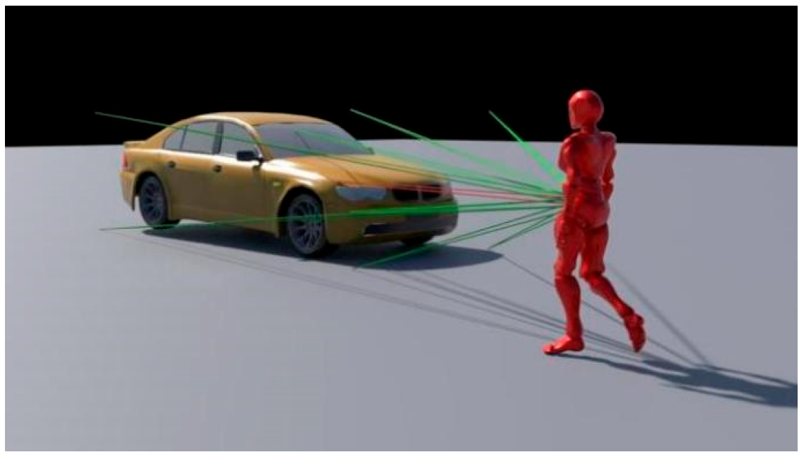 Information 17 00049 g005 Information 17 00049 g005