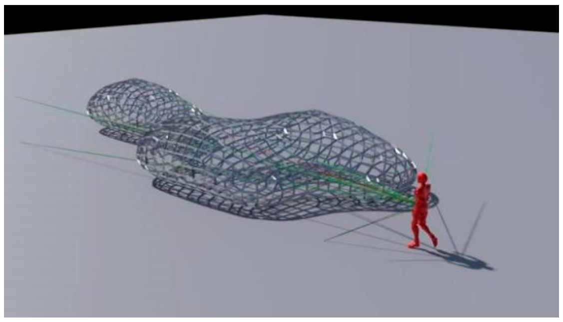 Information 17 00049 g006 Information 17 00049 g006