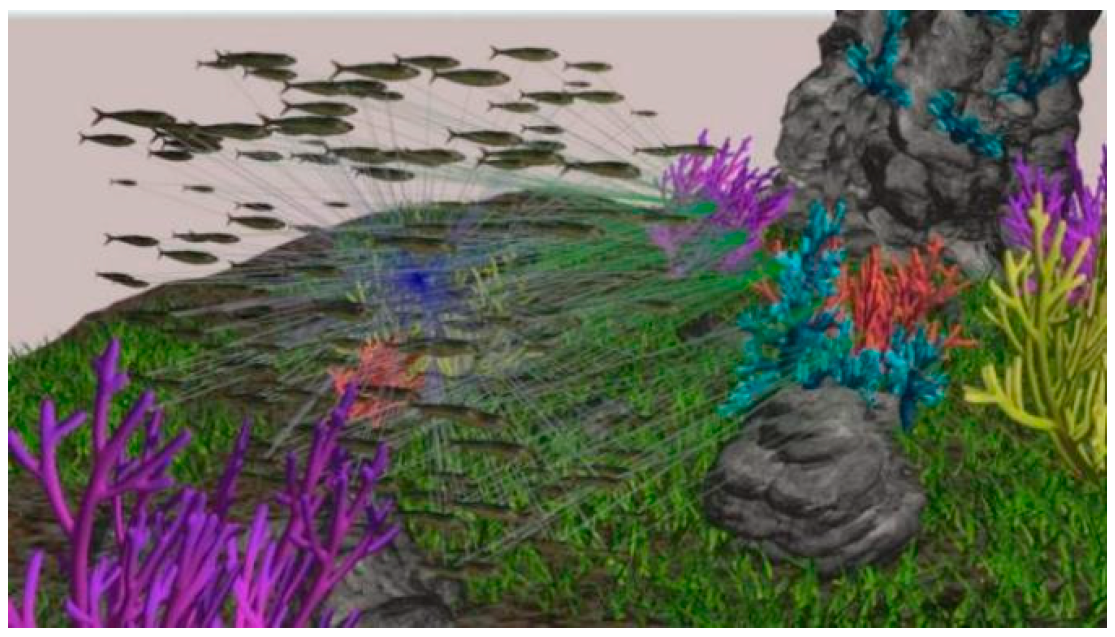 Information 17 00049 g007 Information 17 00049 g007