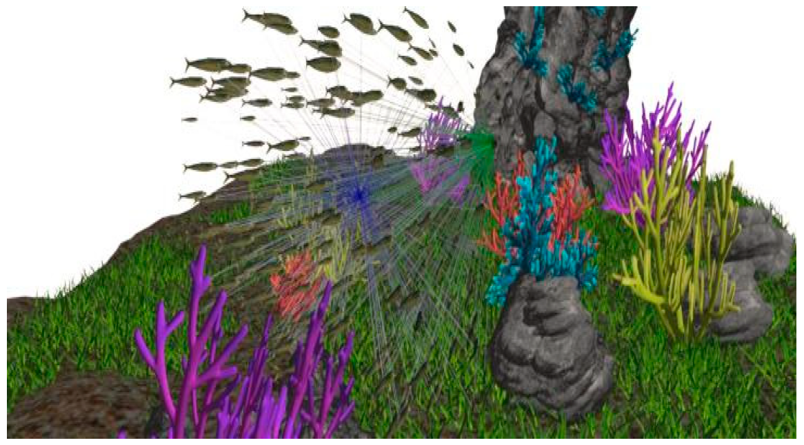 Information 17 00049 g008 Information 17 00049 g008