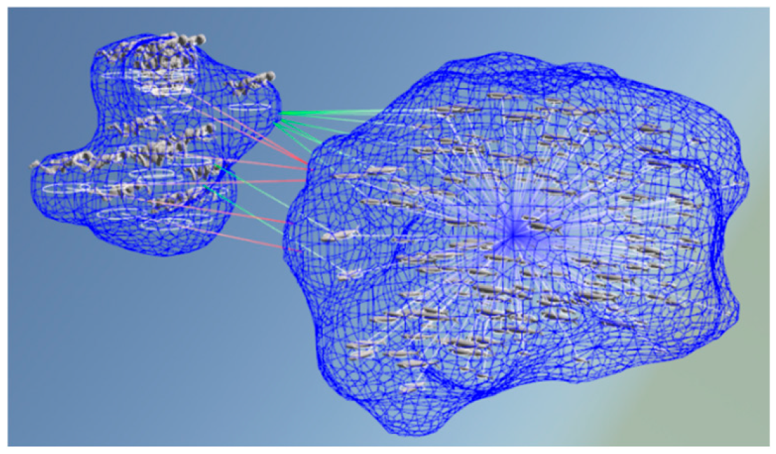 Information 17 00049 g009 Information 17 00049 g009