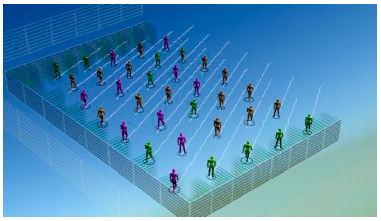 Information 17 00049 g011 Information 17 00049 g011