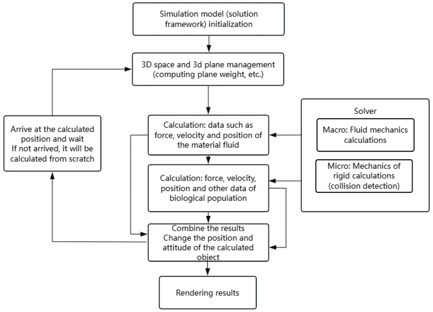 Information 17 00049 g014 Information 17 00049 g014
