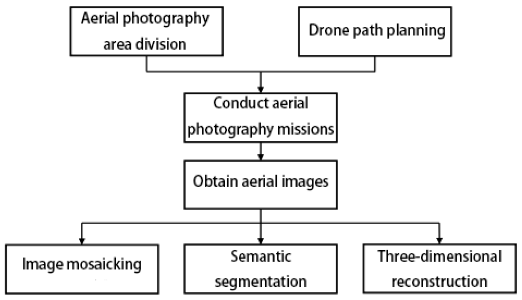Information 17 00049 g015 Information 17 00049 g015