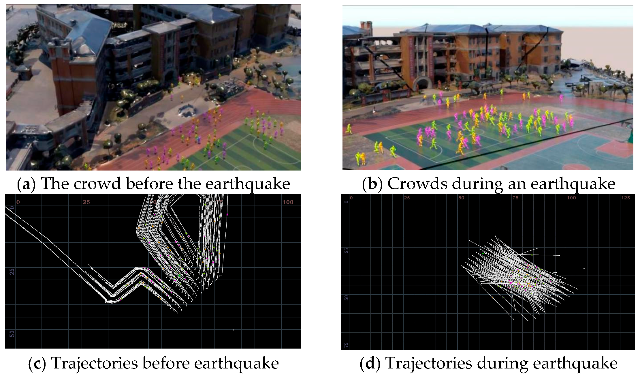 Information 17 00049 g020 Information 17 00049 g020