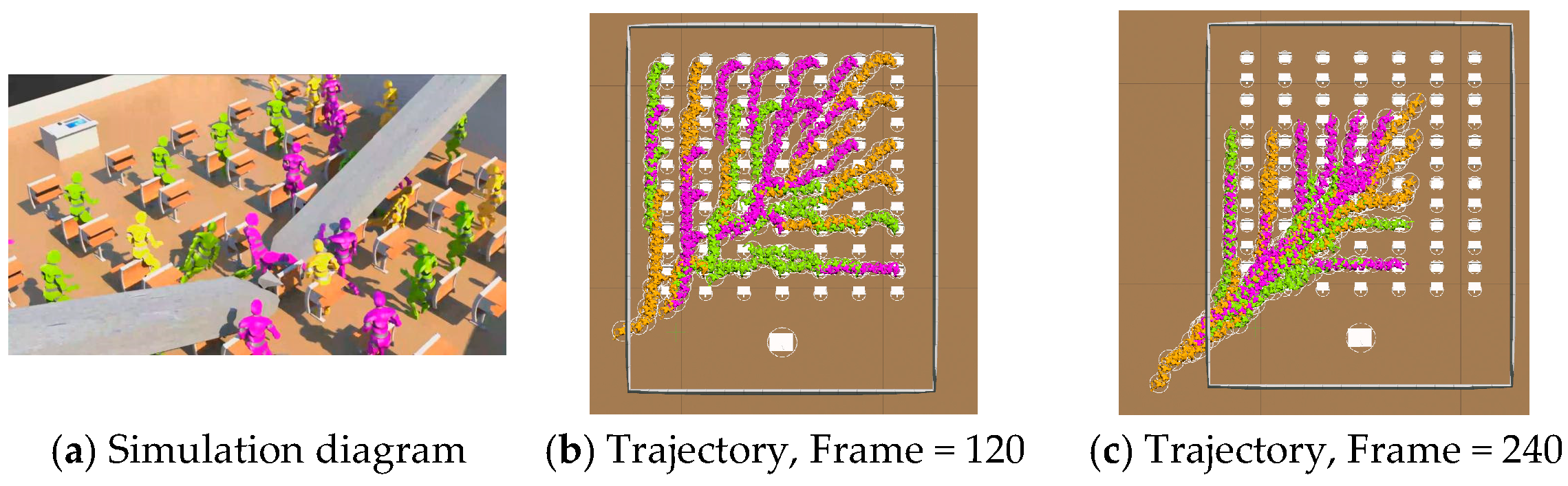 Information 17 00049 g021 Information 17 00049 g021