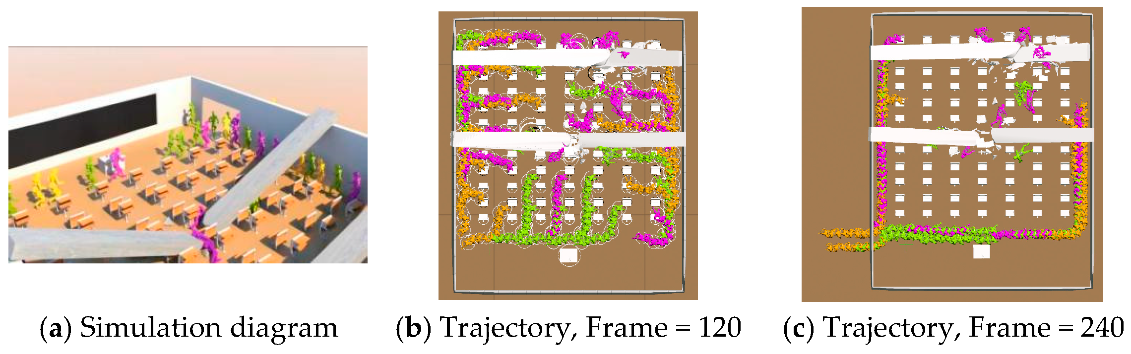 Information 17 00049 g022 Information 17 00049 g022