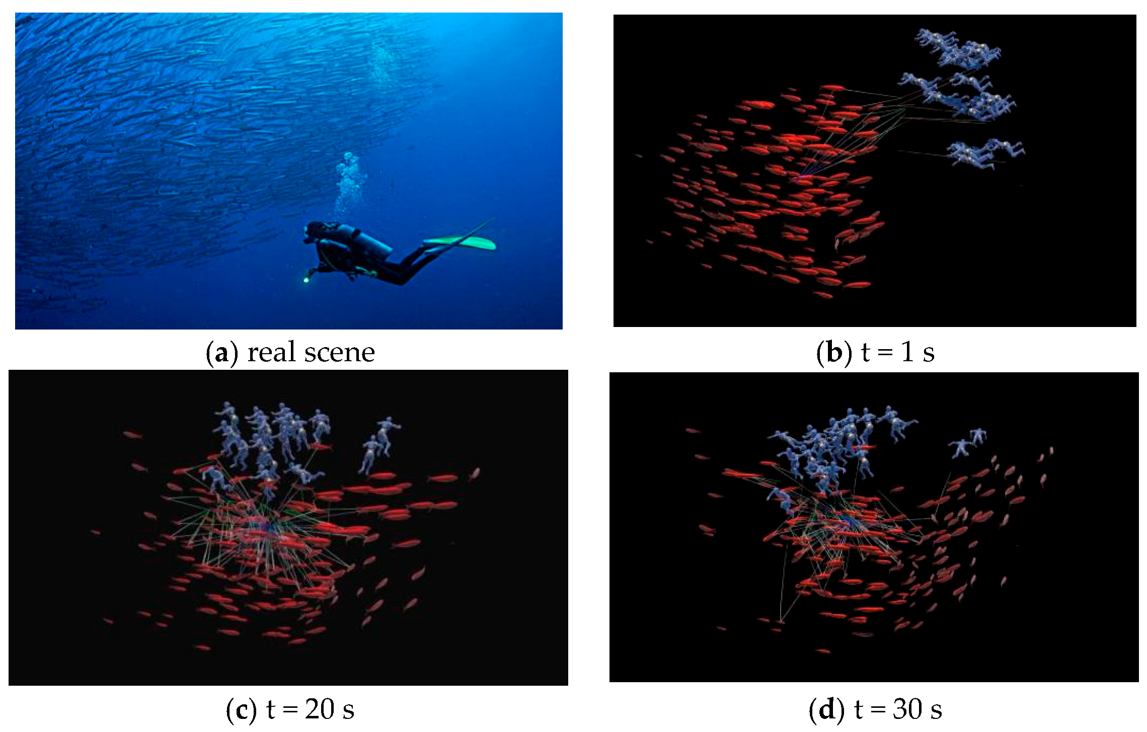 Information 17 00049 g025 Information 17 00049 g025