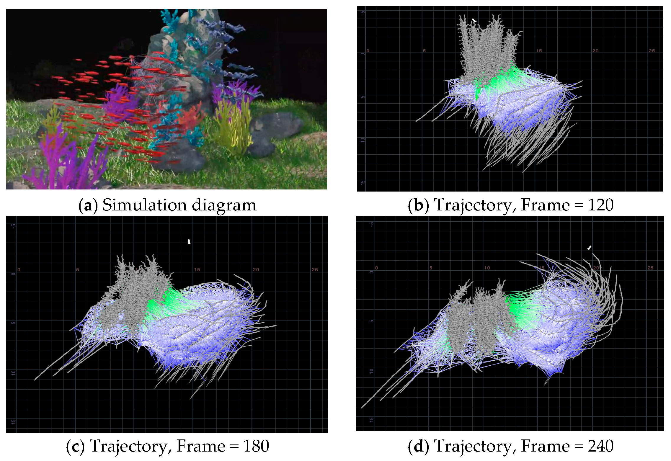 Information 17 00049 g026 Information 17 00049 g026