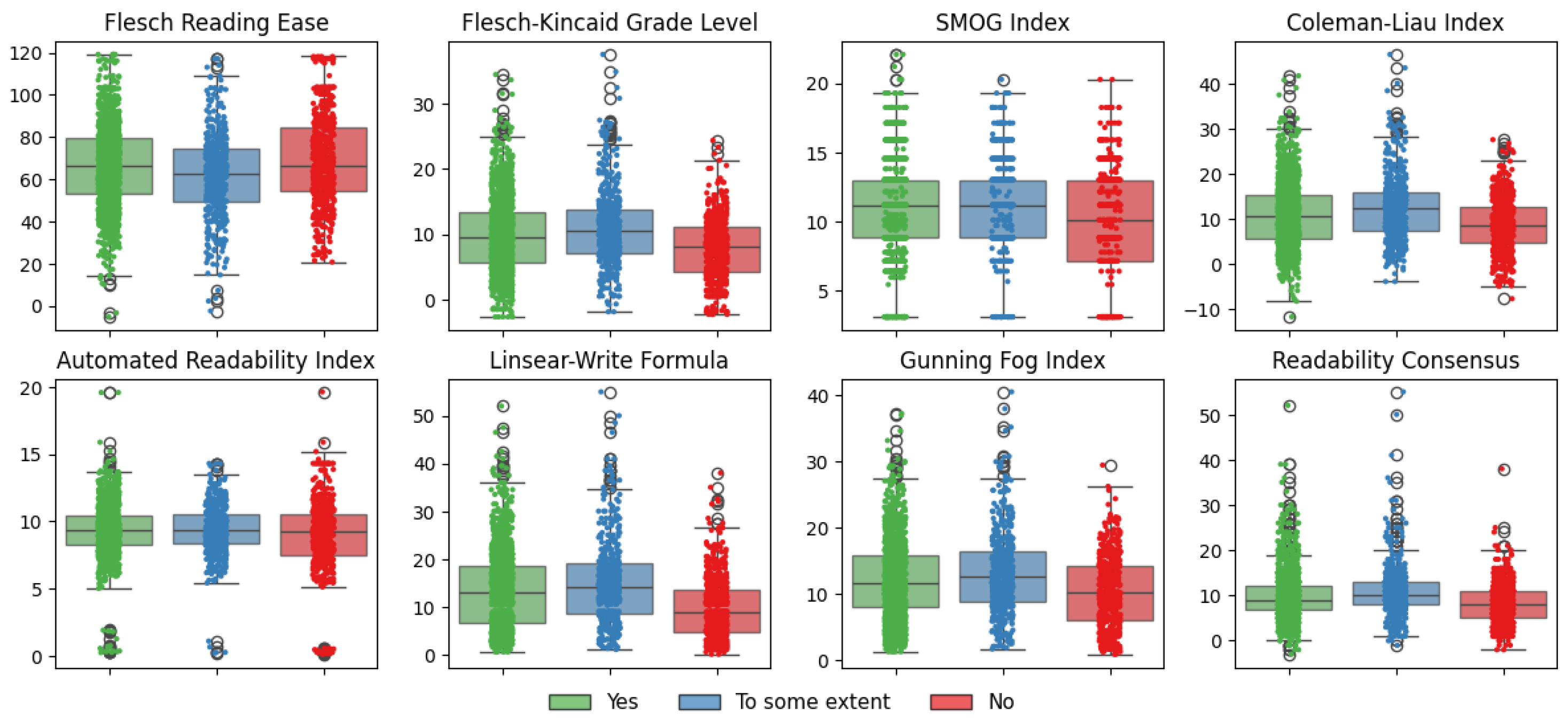Information 17 00051 g002 Information 17 00051 g002
