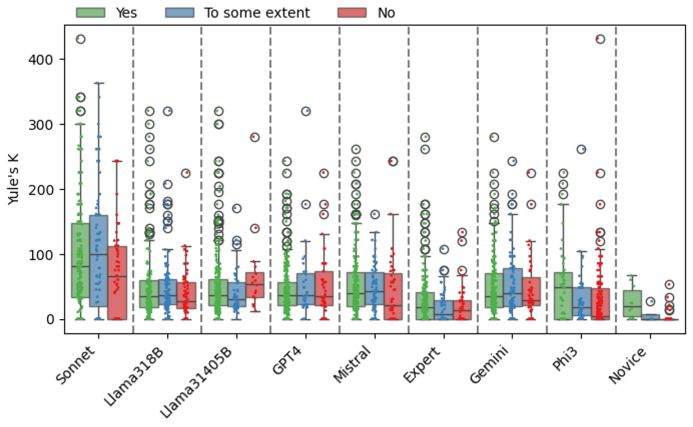 Information 17 00051 g005 Information 17 00051 g005