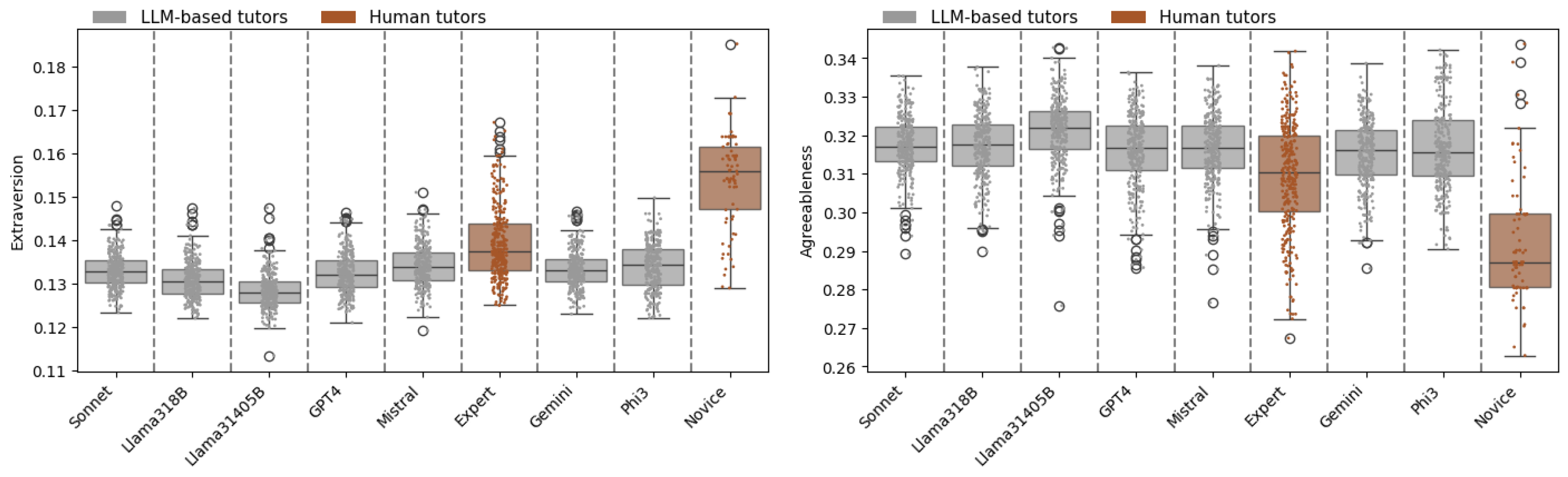 Information 17 00051 g009 Information 17 00051 g009