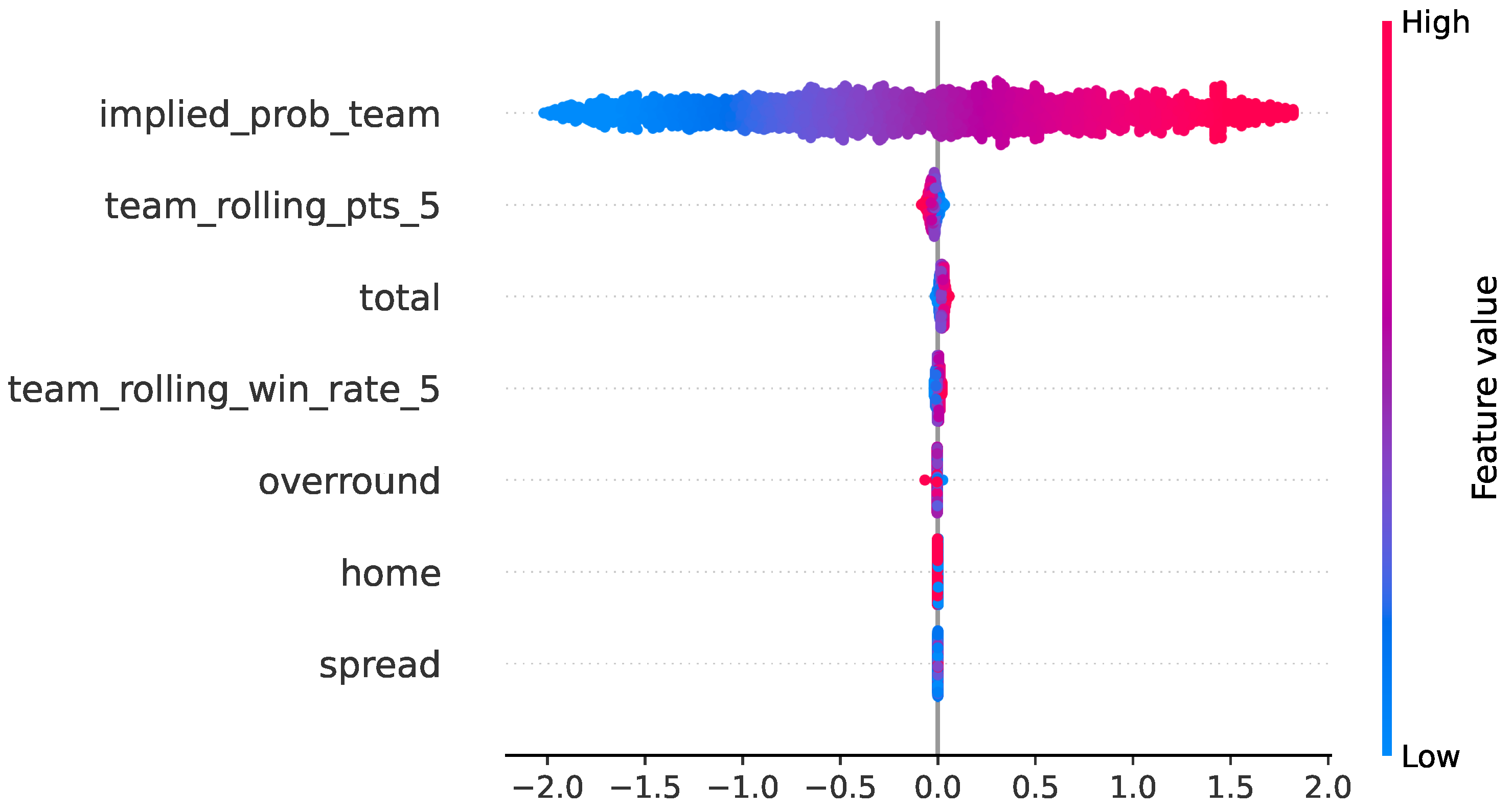 Information 17 00056 g014