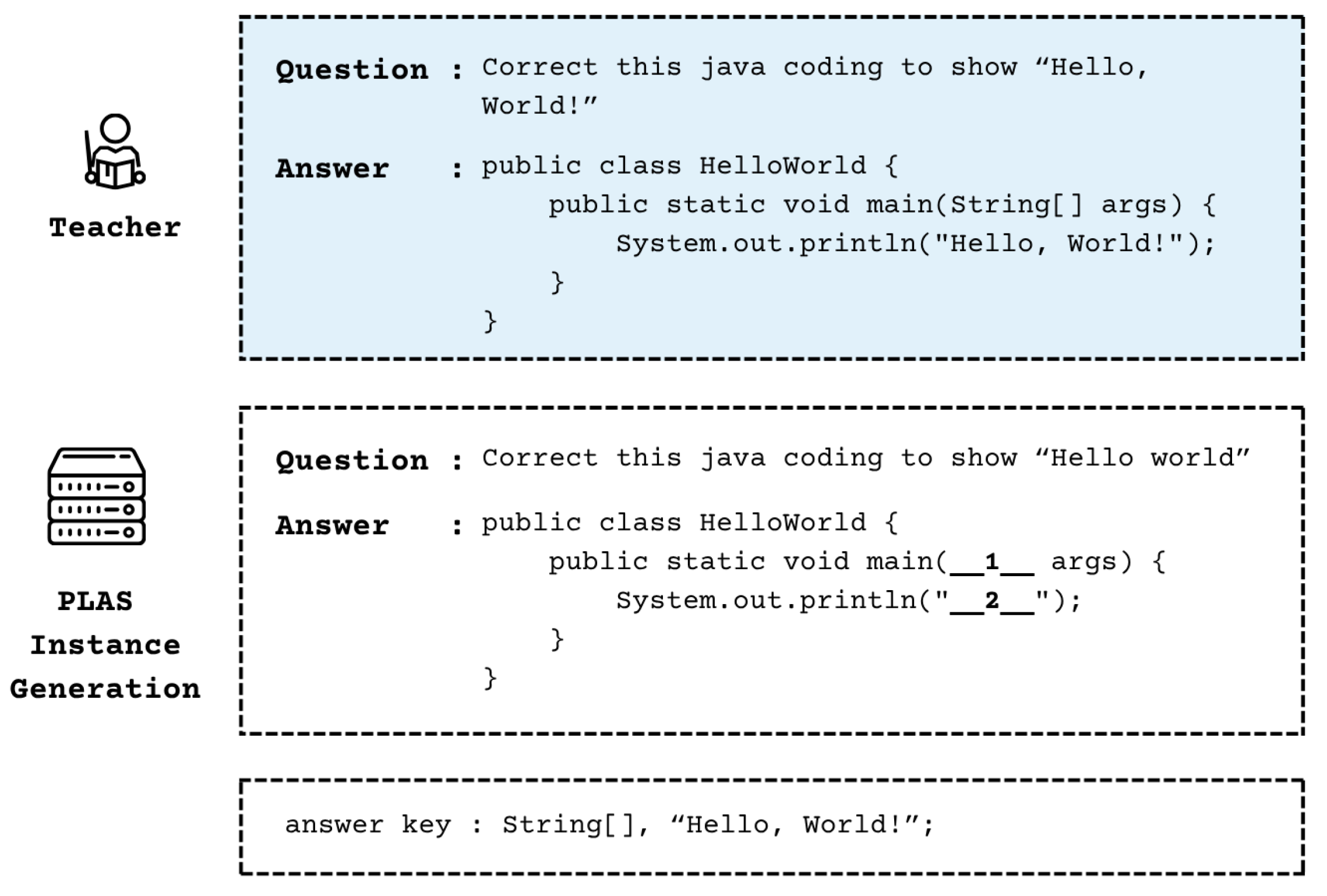 Information 17 00065 g002