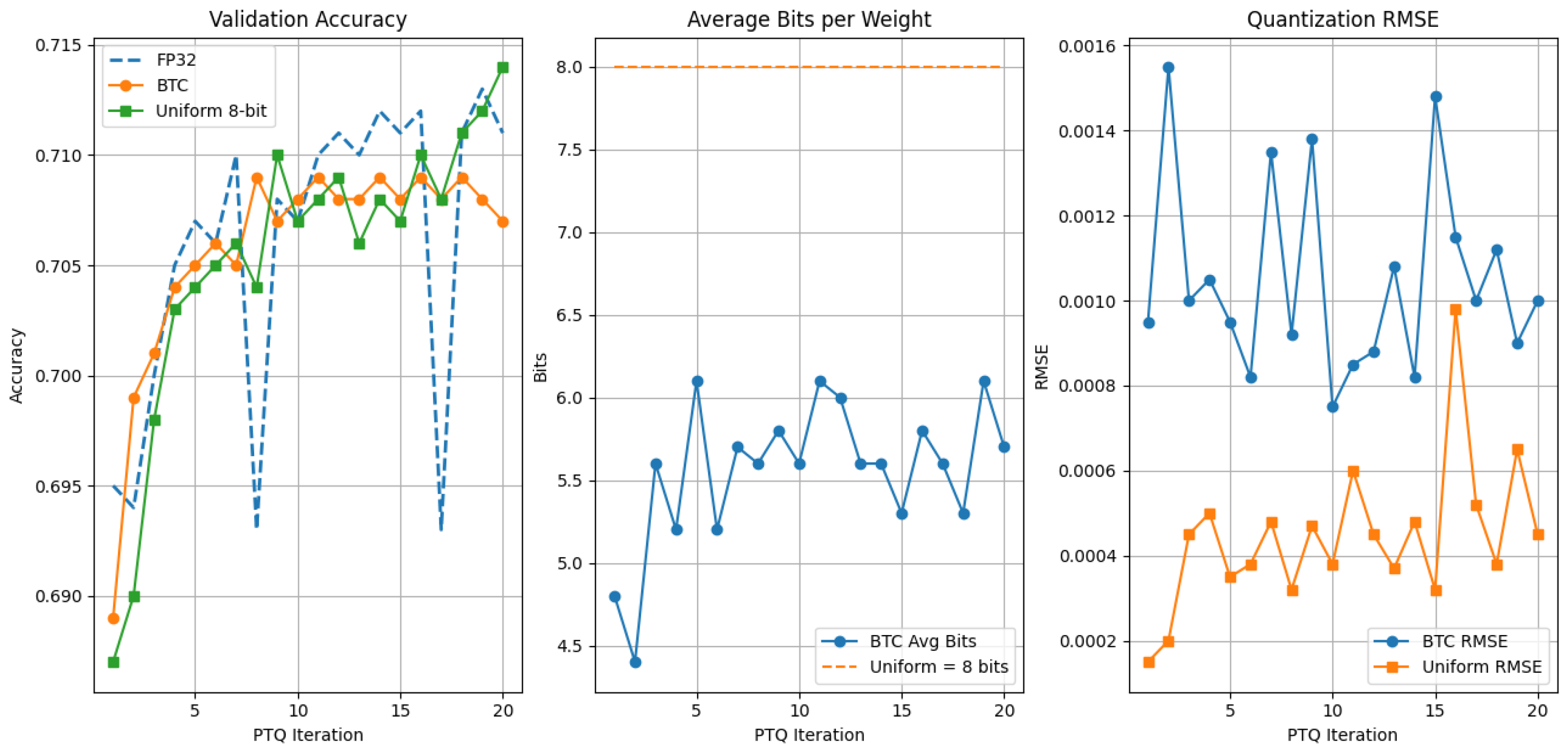 Information 17 00069 g002