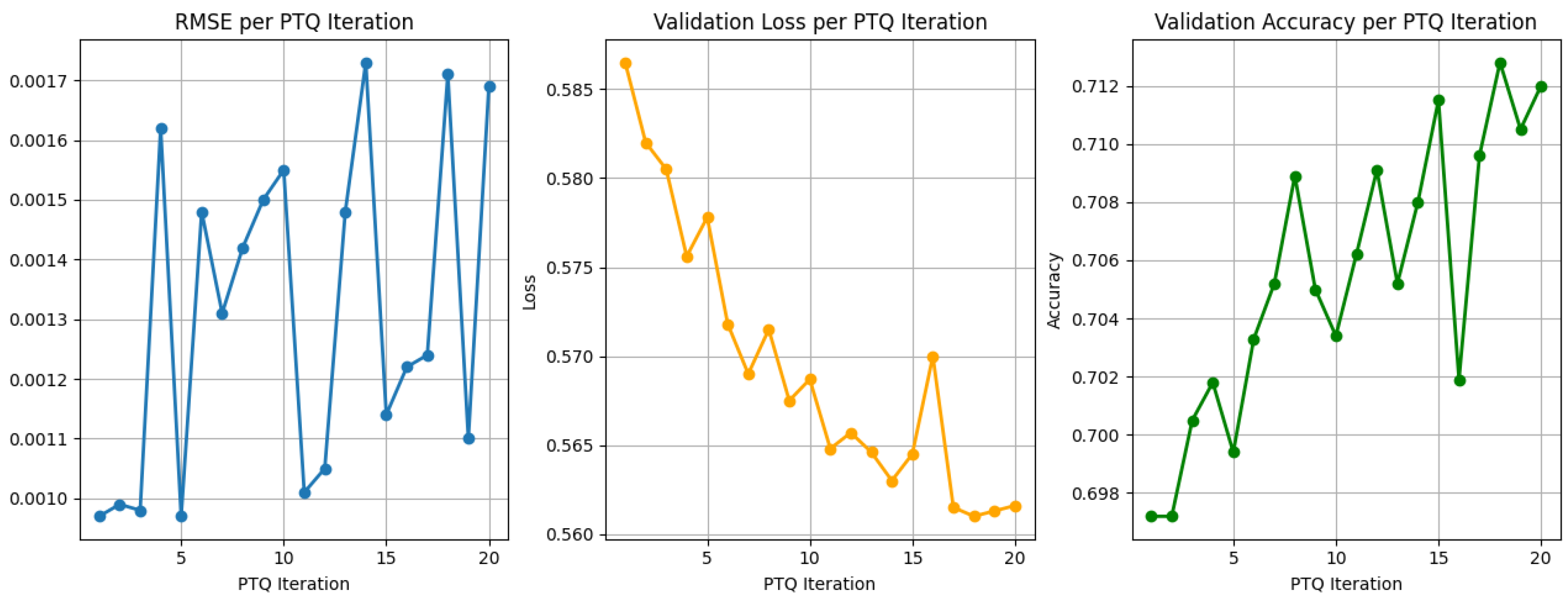 Information 17 00069 g003