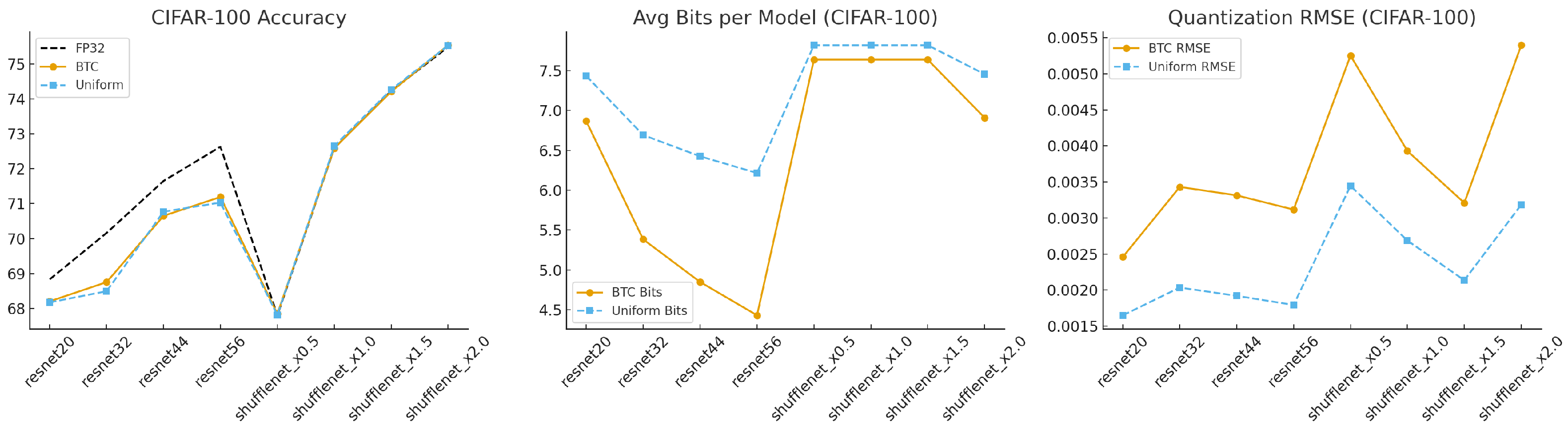 Information 17 00069 g004