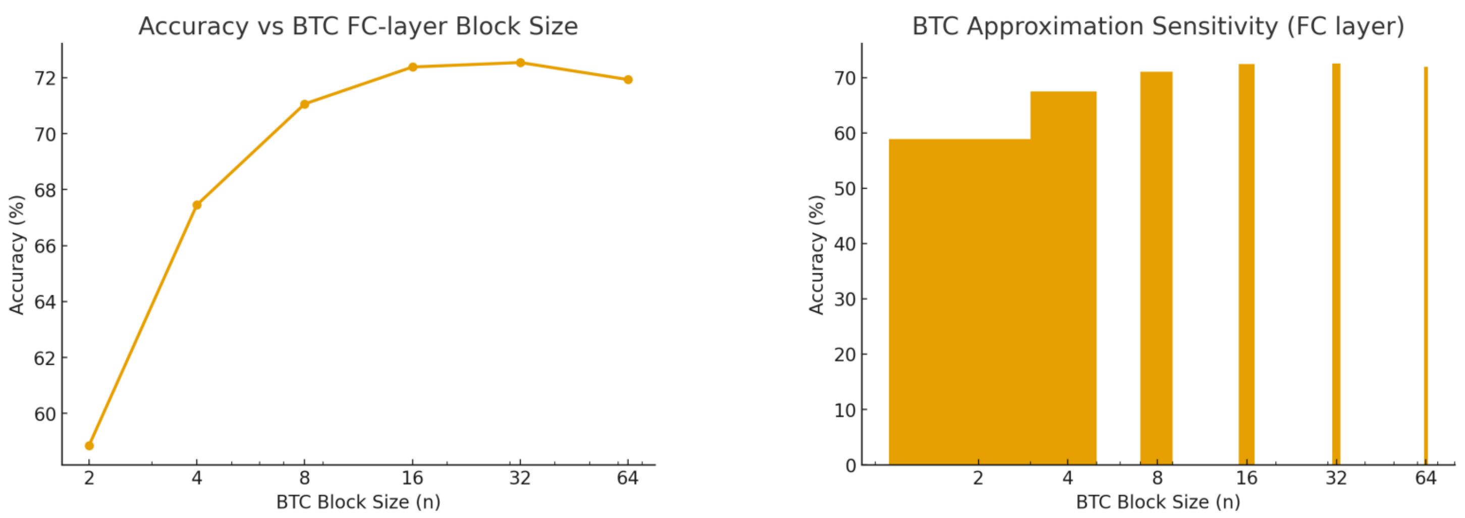 Information 17 00069 g006