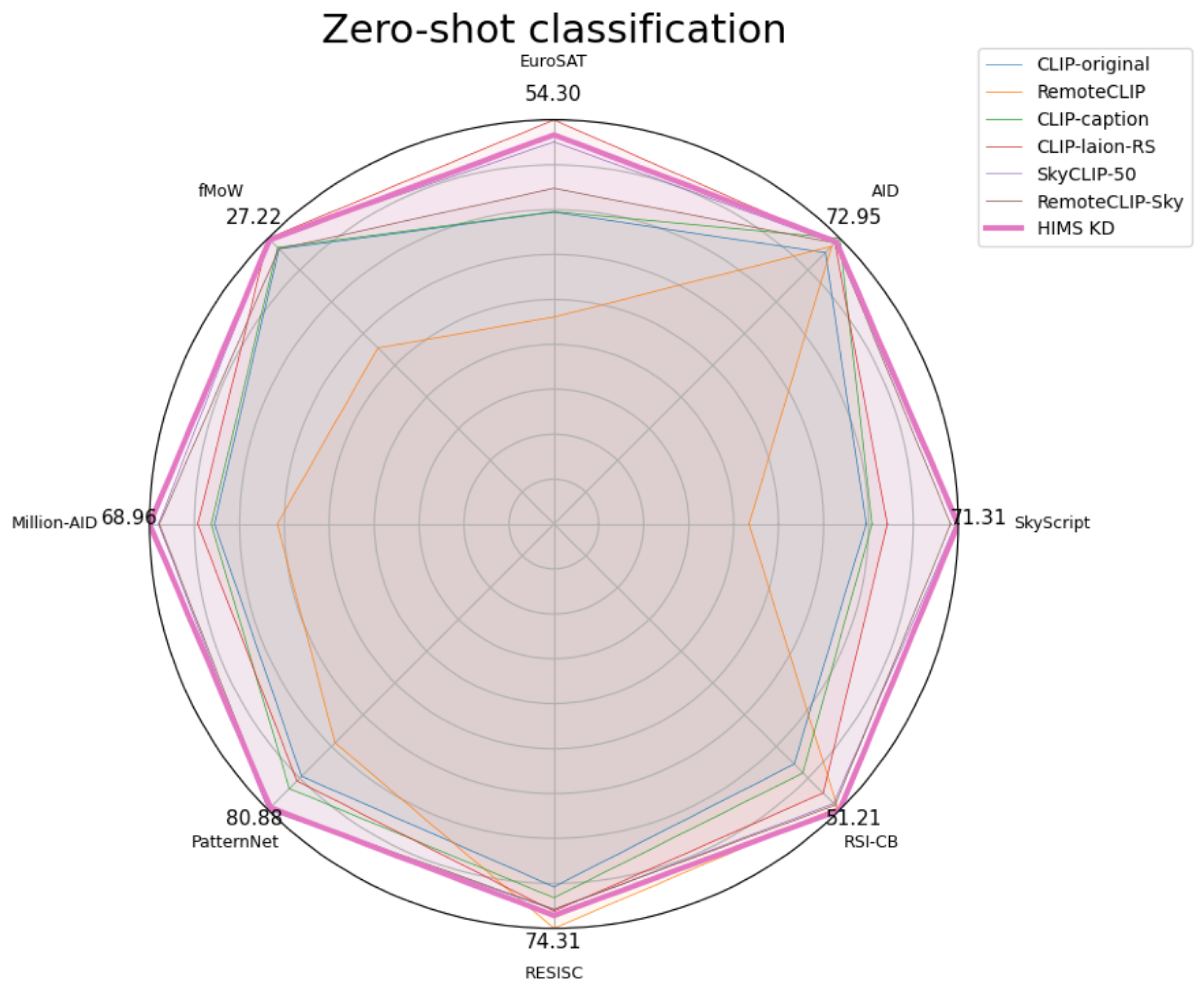 Information 17 00070 g001 Information 17 00070 g001