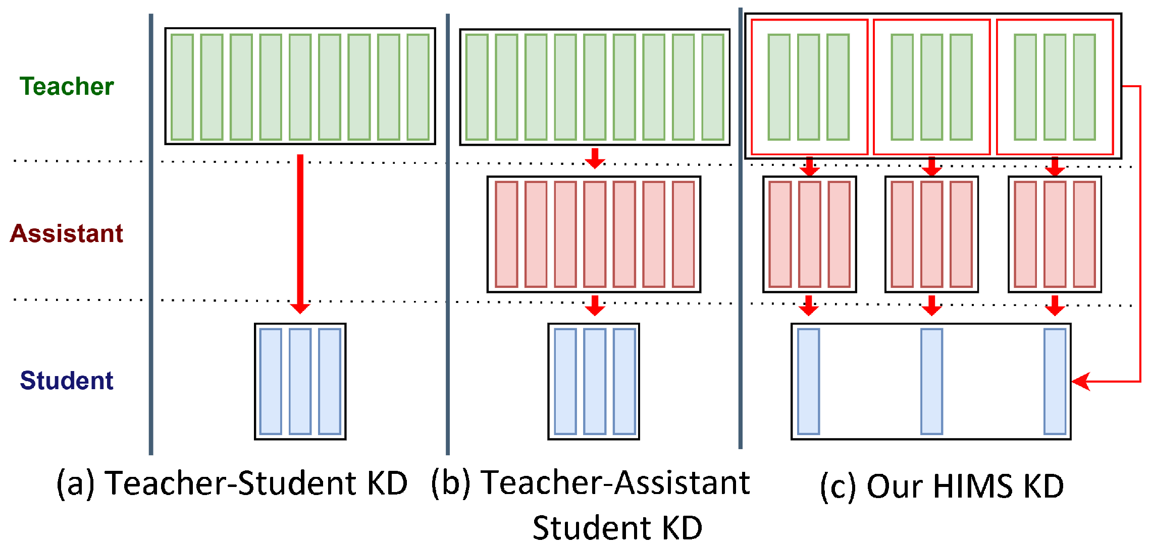Information 17 00070 g002 Information 17 00070 g002