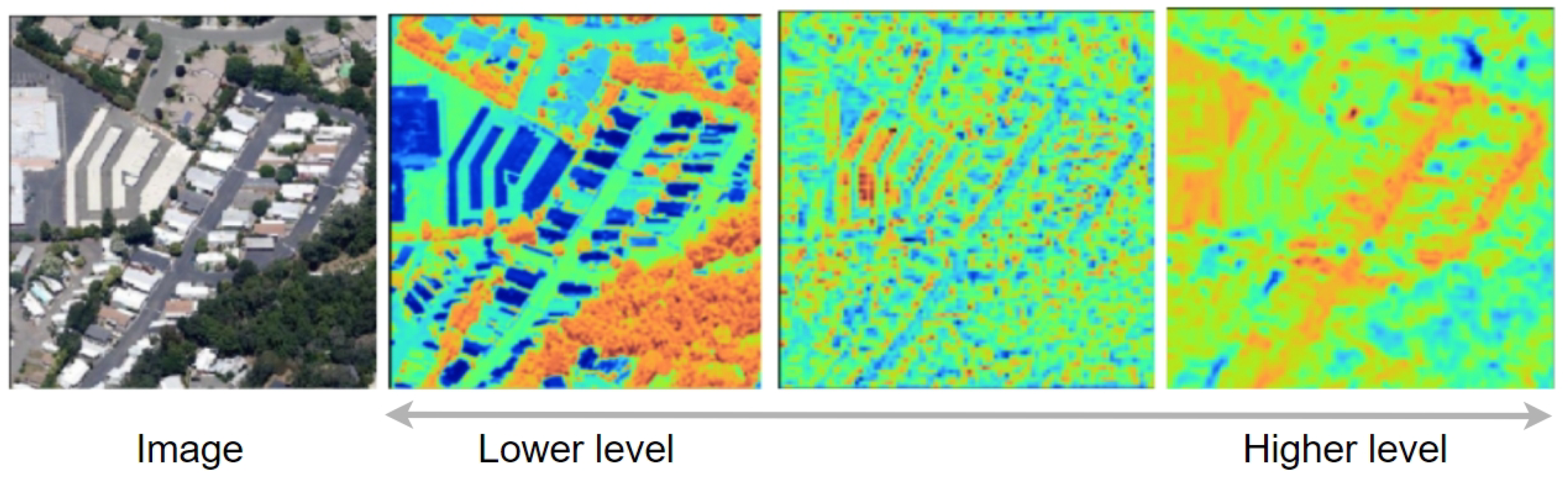 Information 17 00070 g003 Information 17 00070 g003