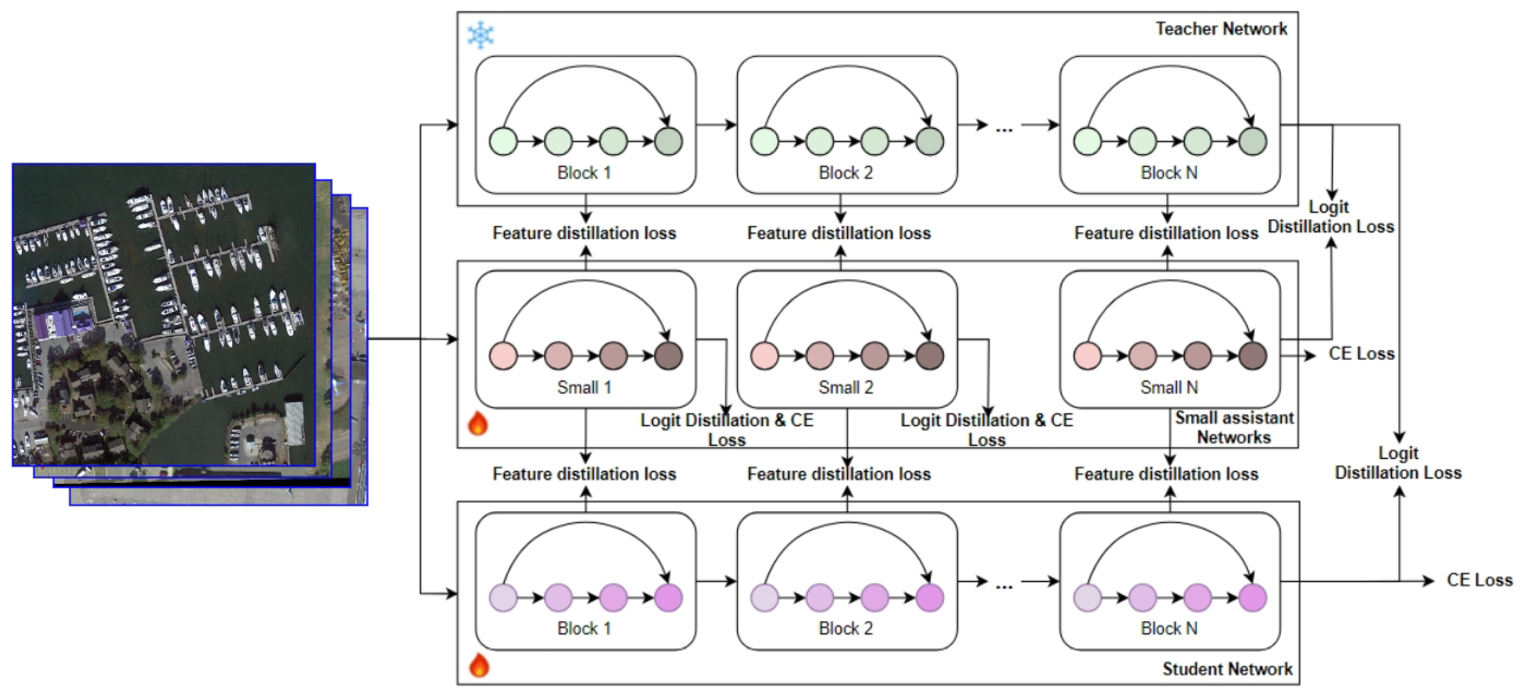 Information 17 00070 g004 Information 17 00070 g004