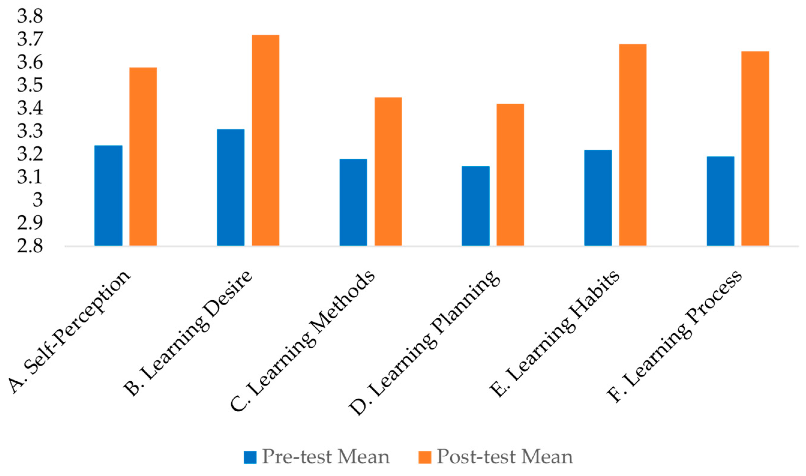 Information 17 00107 g001
