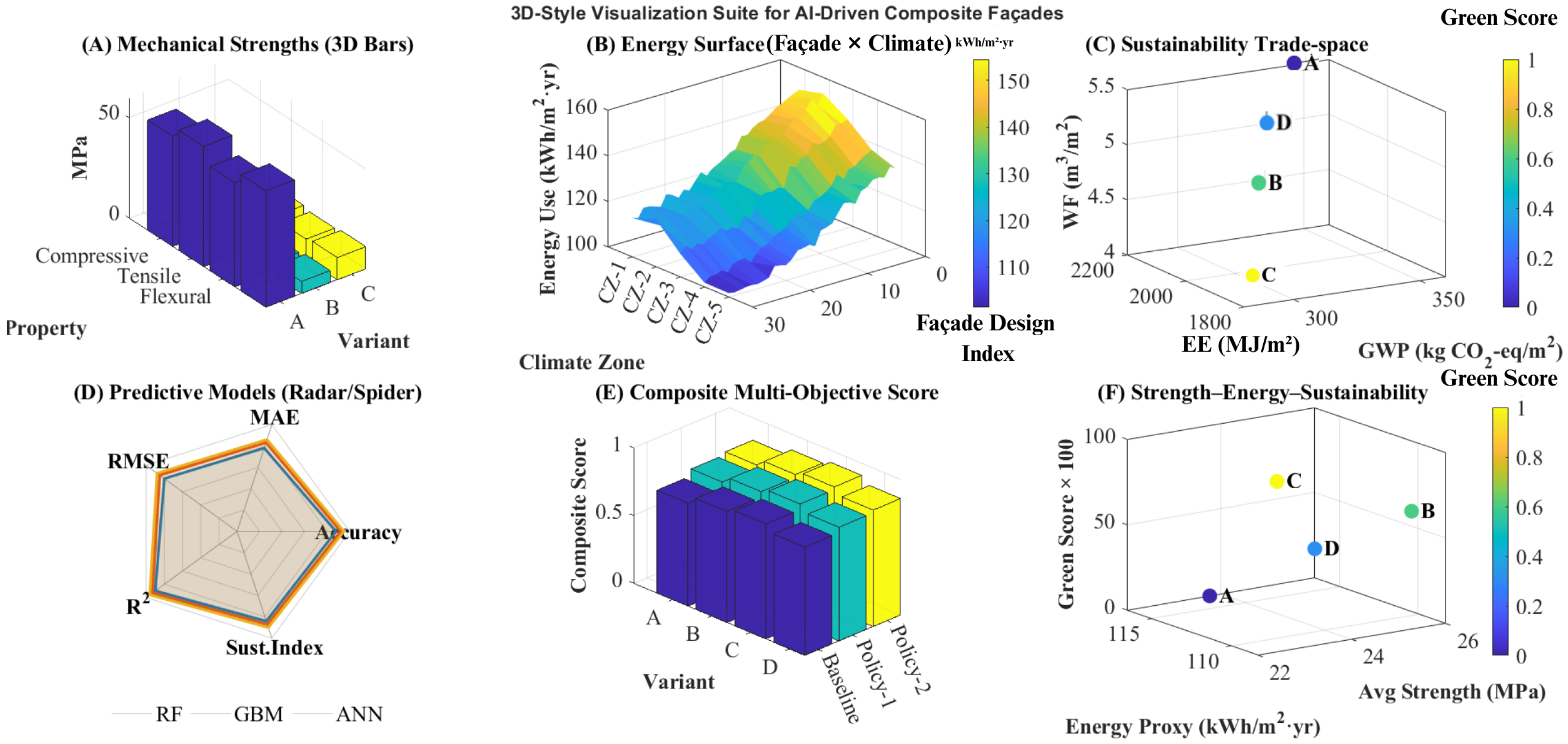 Information 17 00126 g004