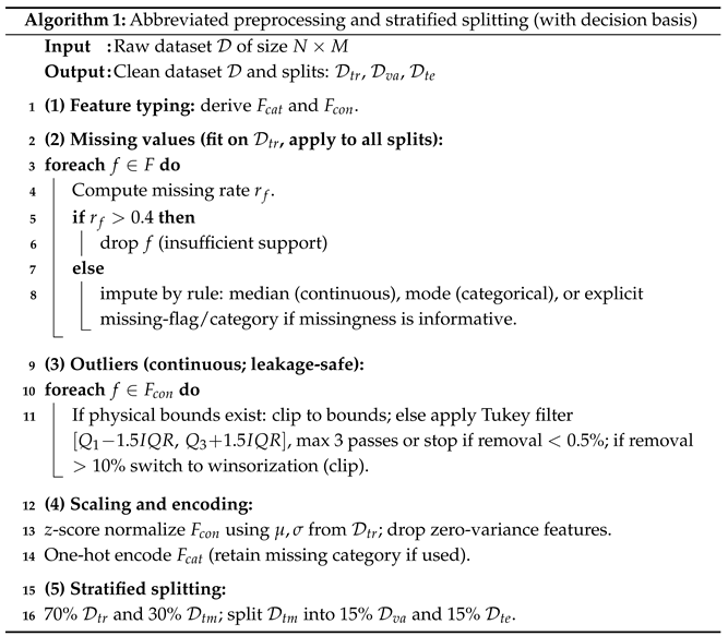 Information 17 00126 i001