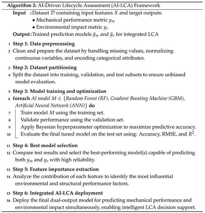 Information 17 00126 i002