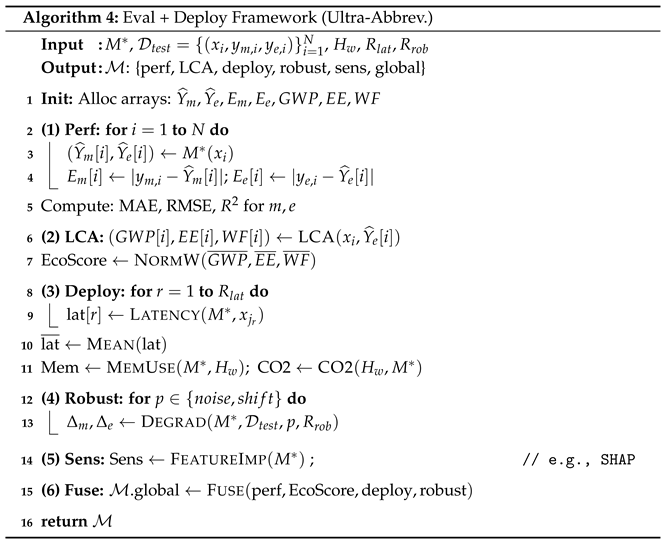 Information 17 00126 i004