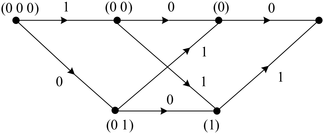 Information 17 00127 g001 Information 17 00127 g001