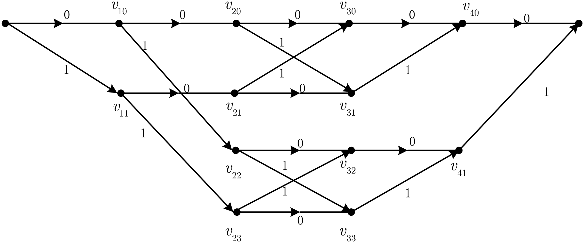 Information 17 00127 g002 Information 17 00127 g002