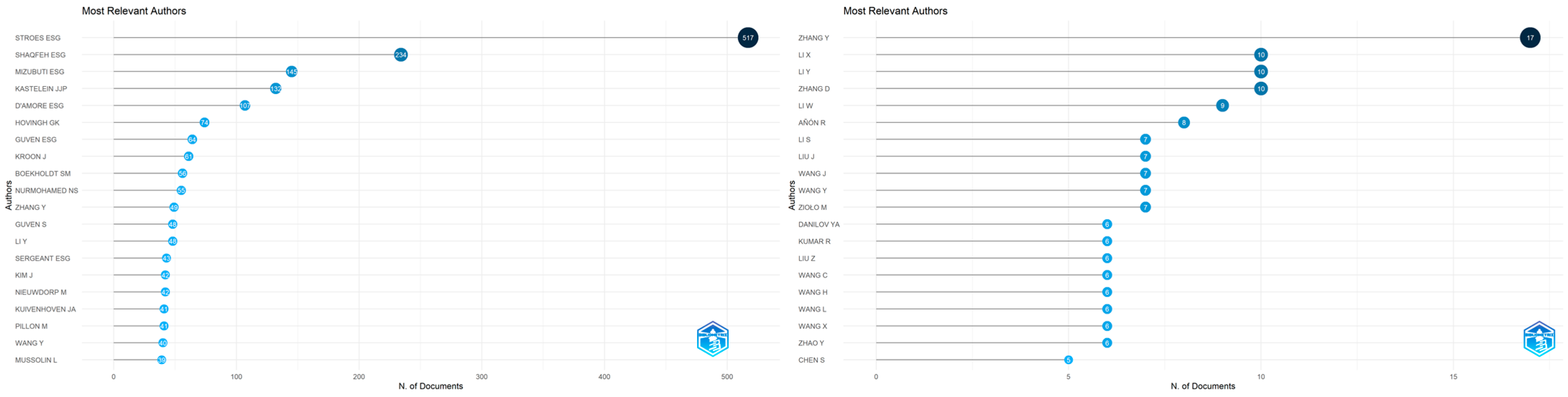 Information 17 00132 g008