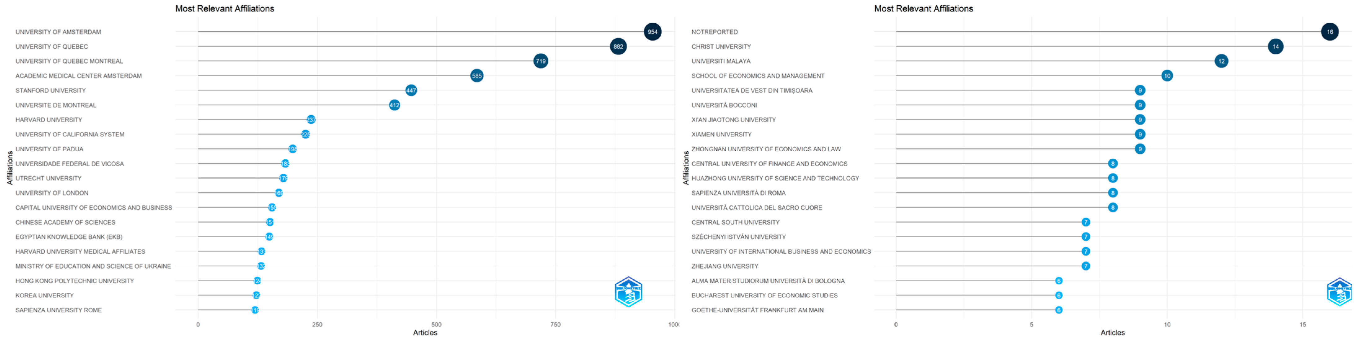 Information 17 00132 g009