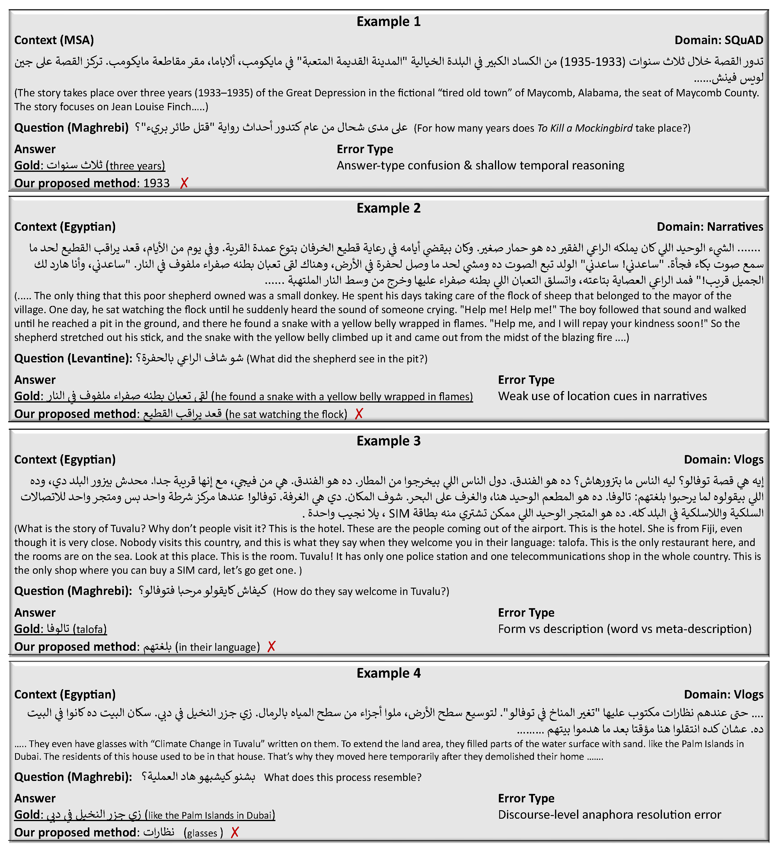 Information 17 00139 g005