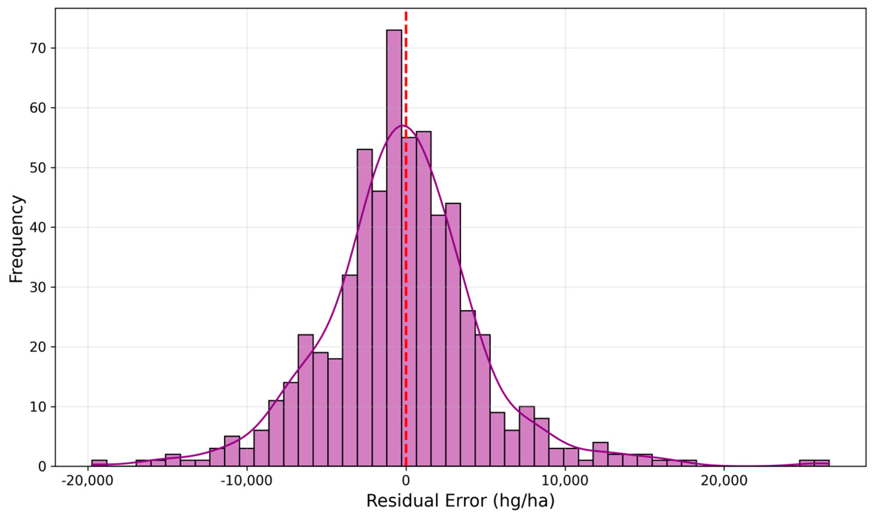 Information 17 00141 g004