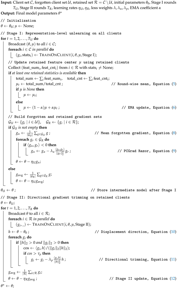 Information 17 00146 i001