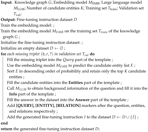 Information 17 00207 i001