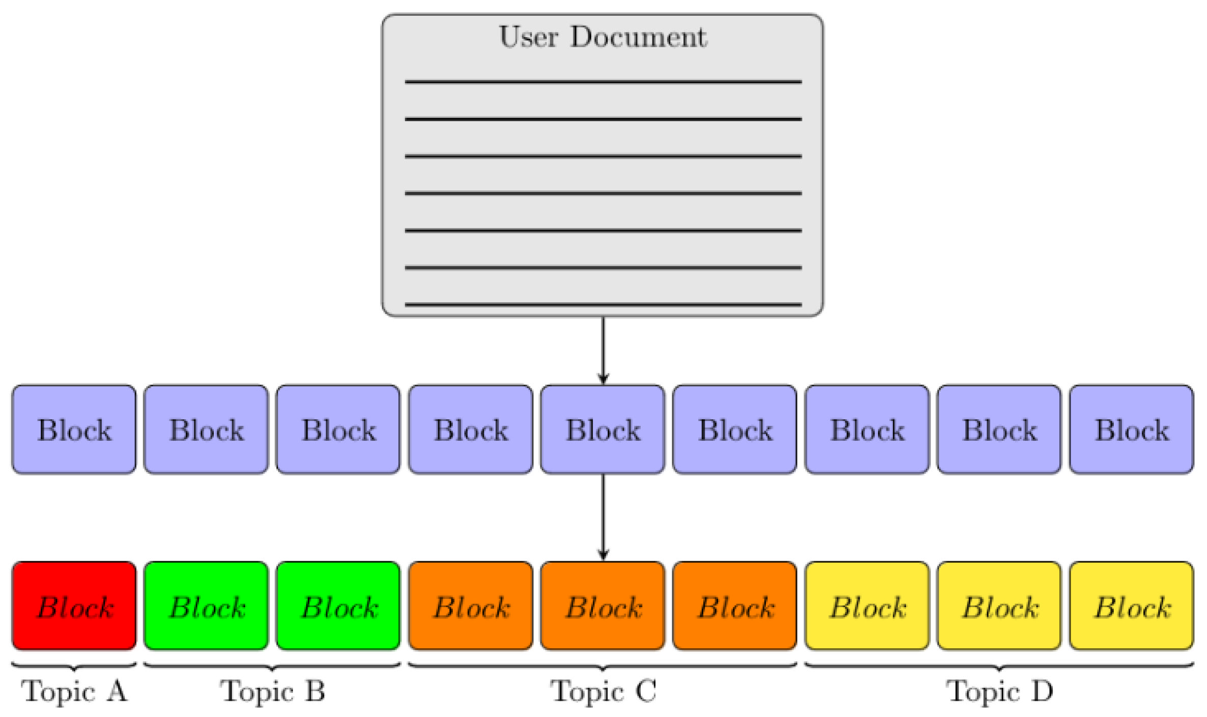 Information 17 00670 g003