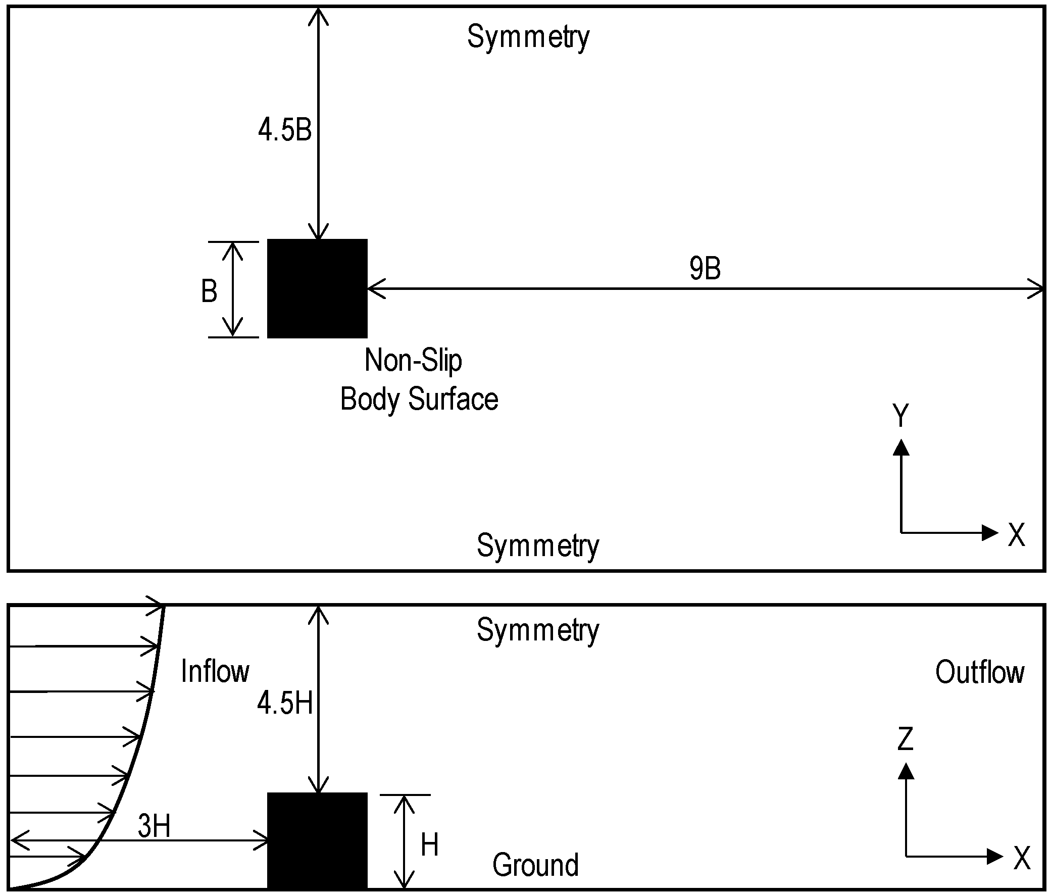 Infrastructures 01 00003 g001