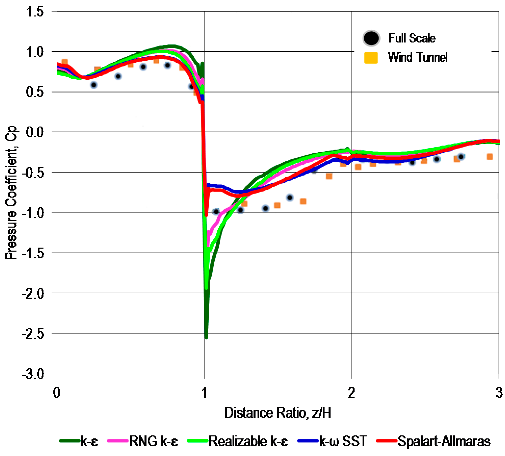 Infrastructures 01 00003 g004
