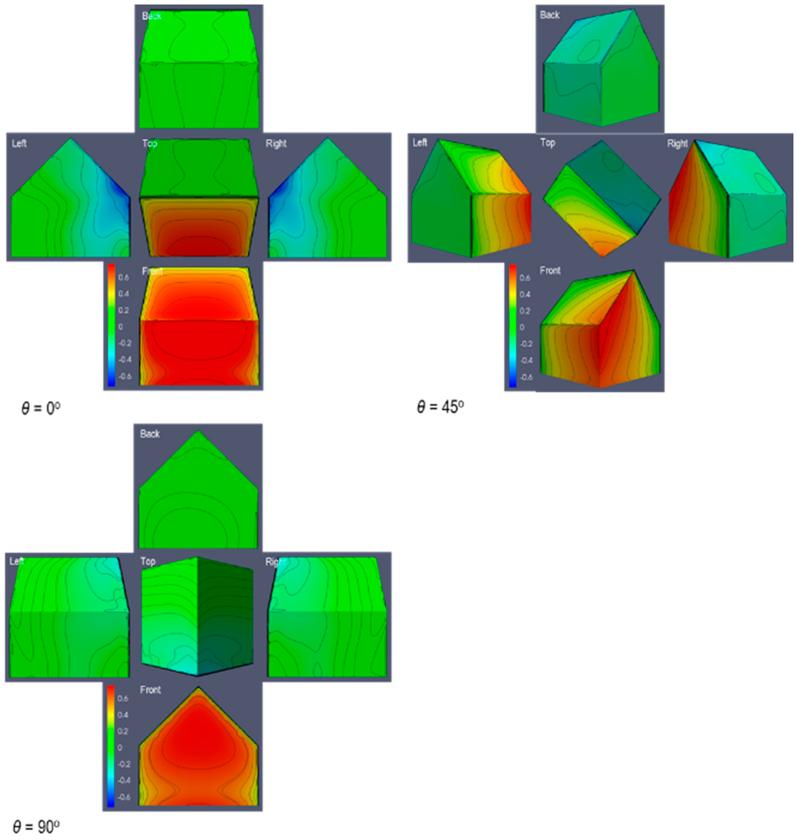Infrastructures 01 00003 g008