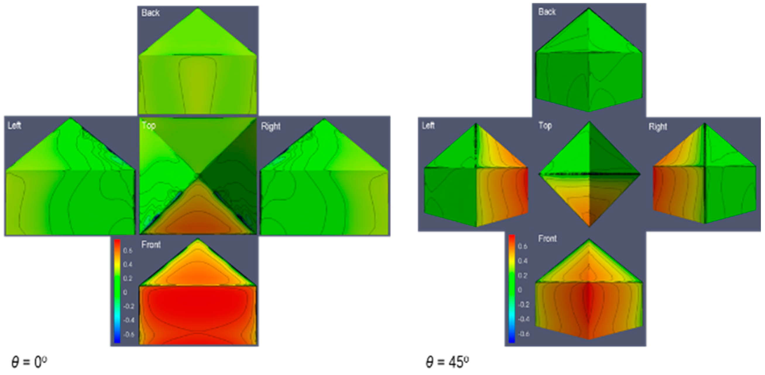 Infrastructures 01 00003 g009