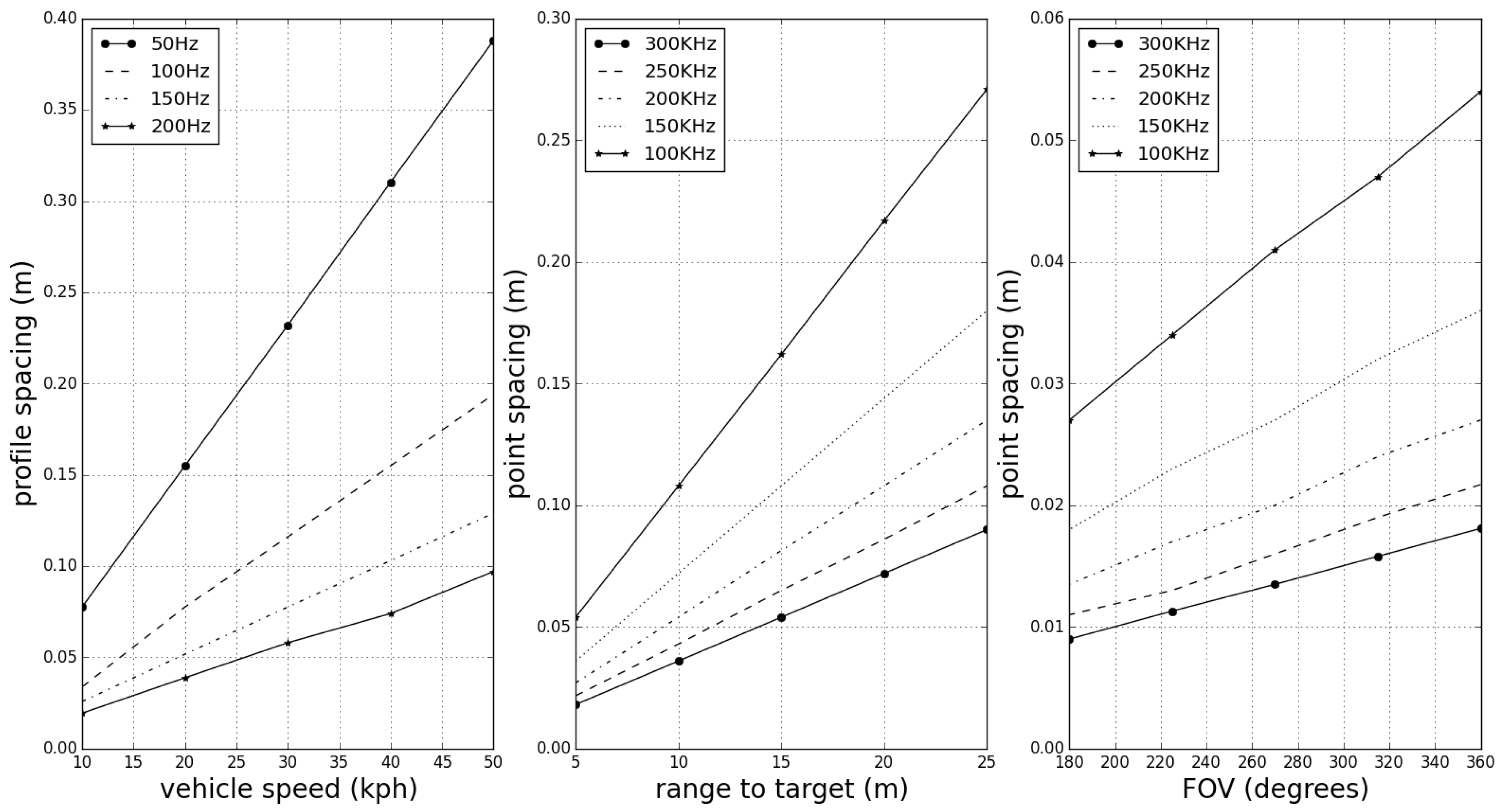 Infrastructures 01 00005 g004 550