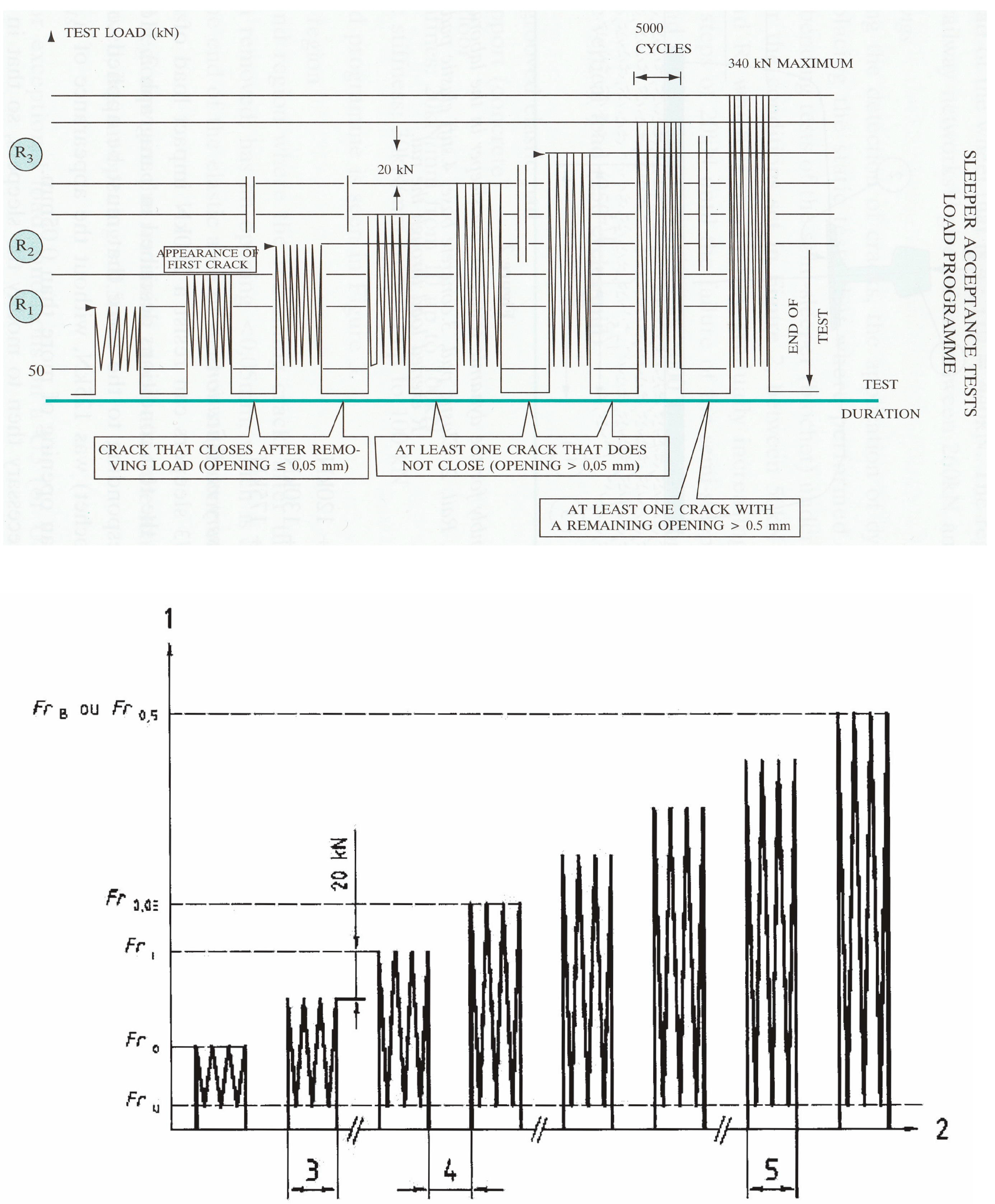 Infrastructures 02 00004 g002