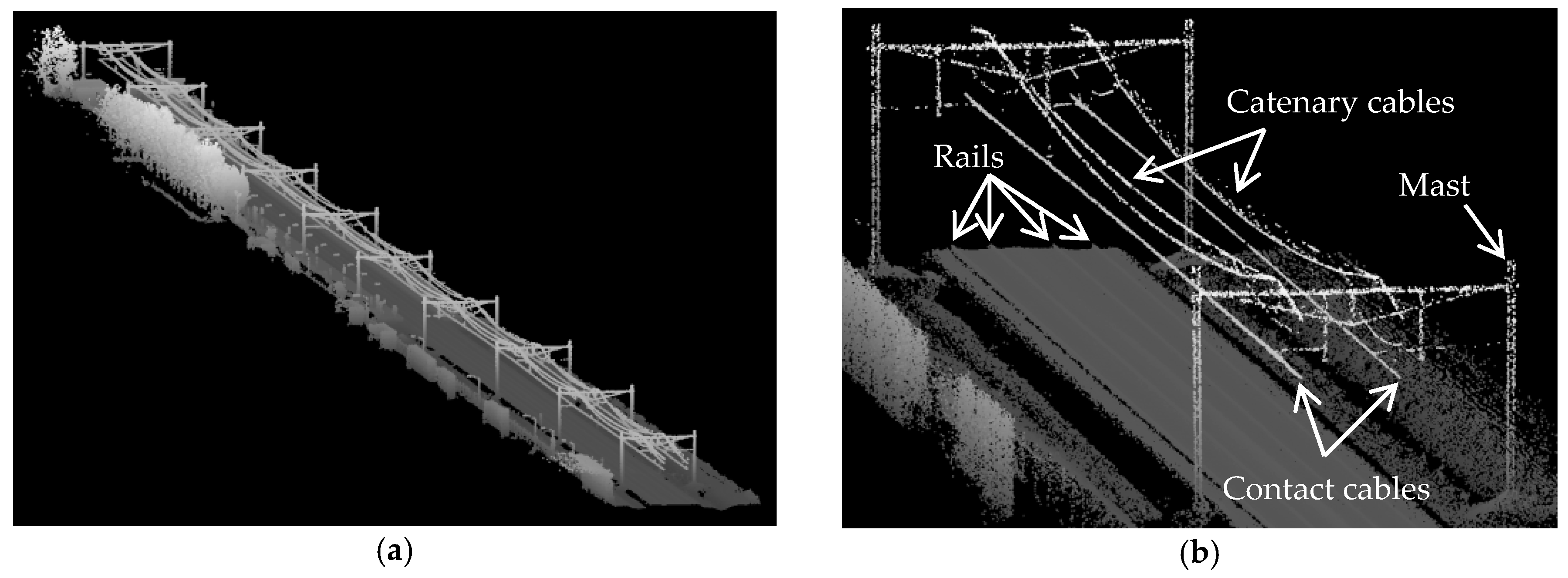 Infrastructures 02 00008 g002