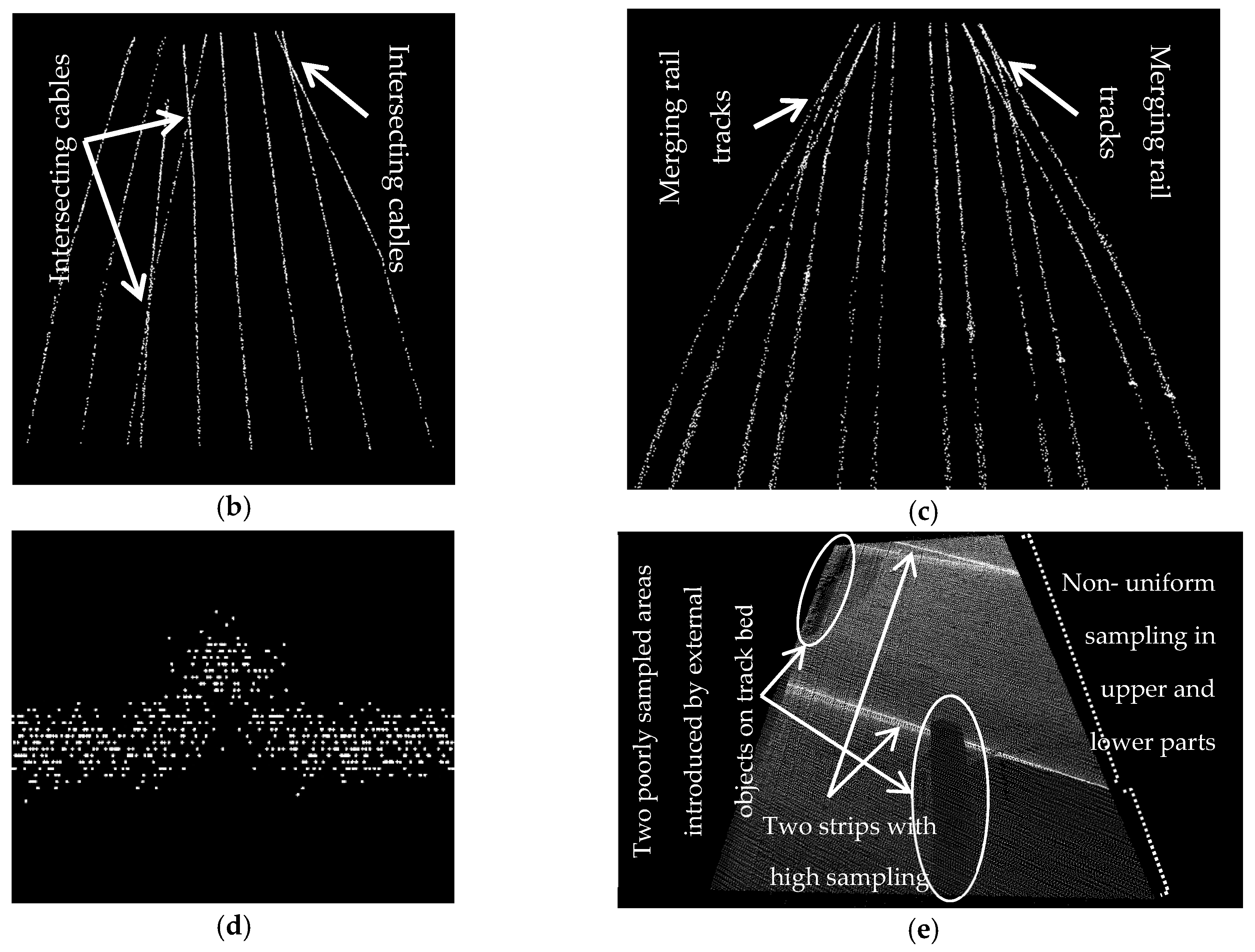Infrastructures 02 00008 g004b