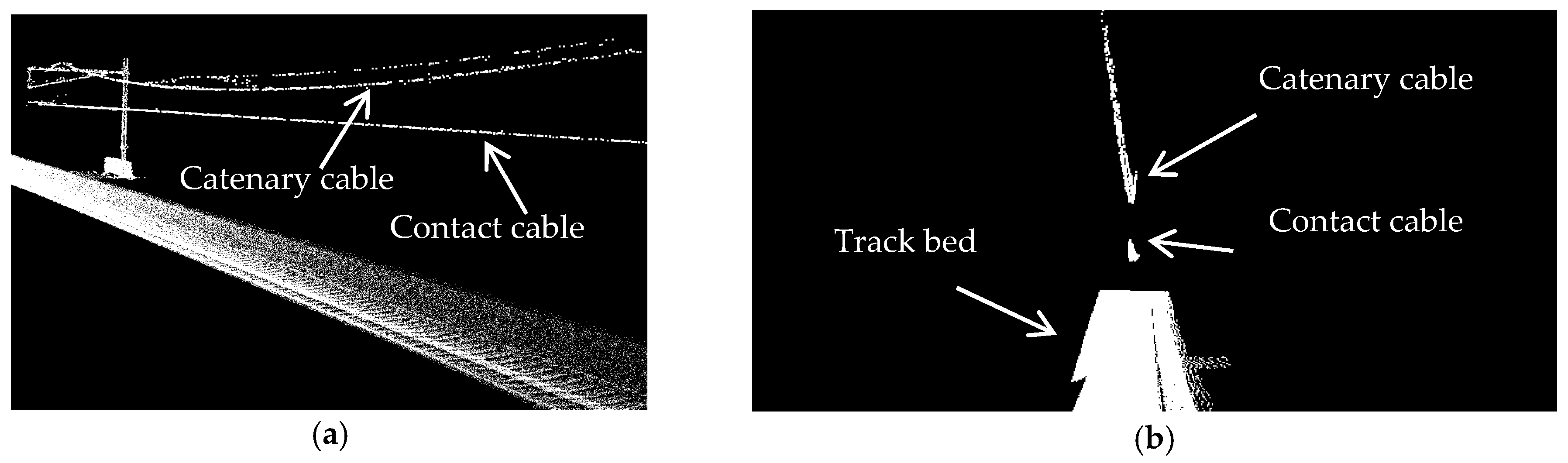 Infrastructures 02 00008 g009